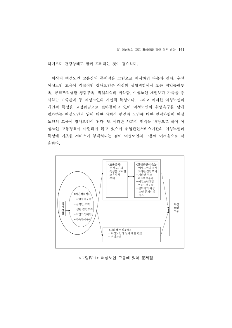 2003report230-22.pdf