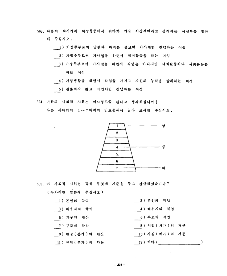 1991_여성의의식과생활실태에관한연구.pdf