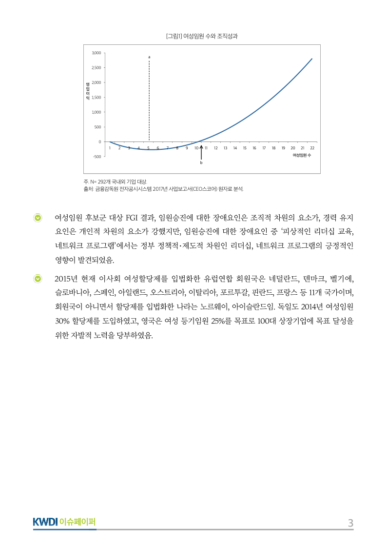 민간기업의 여성임원 확대를 위한 중장기적 과제(안).pdf