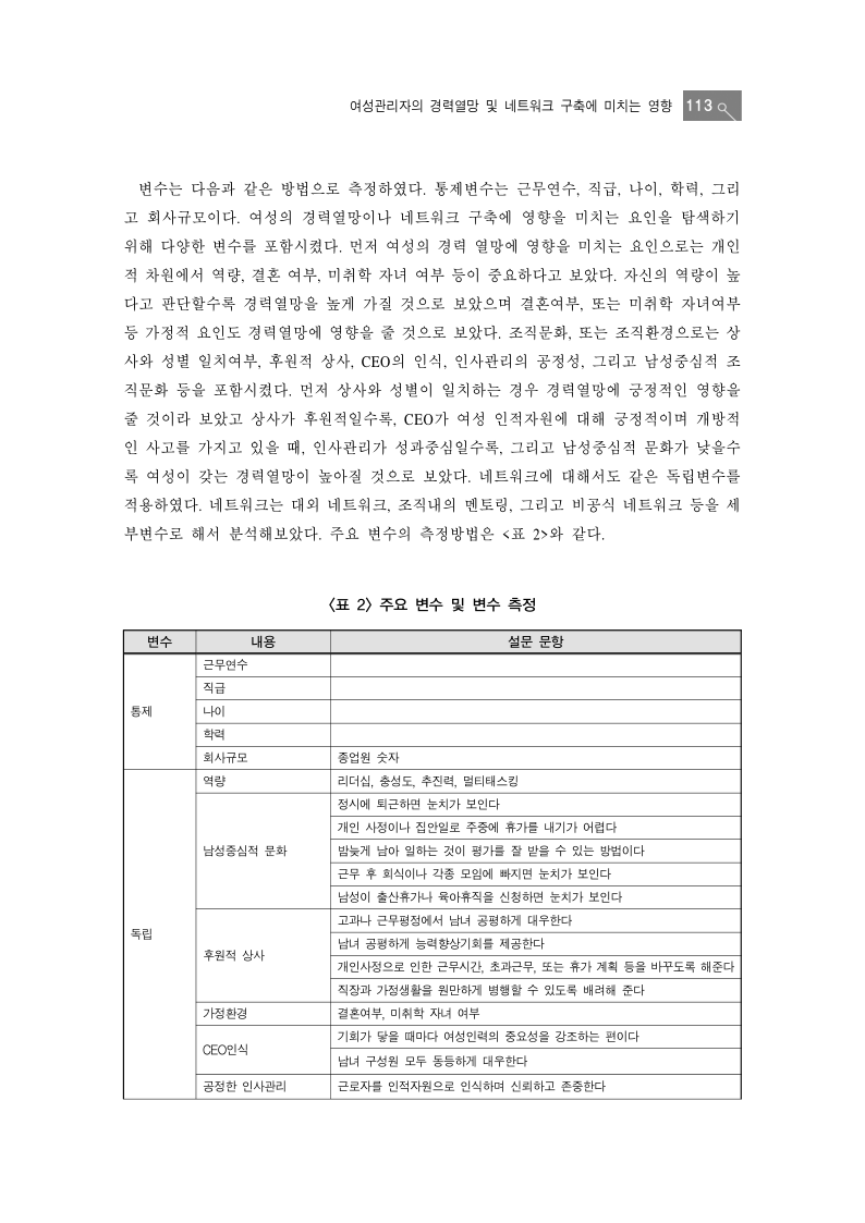 (제4회 여성인력패널심포지움)_창조경제시대_기업의_여성인재_육성(1).pdf