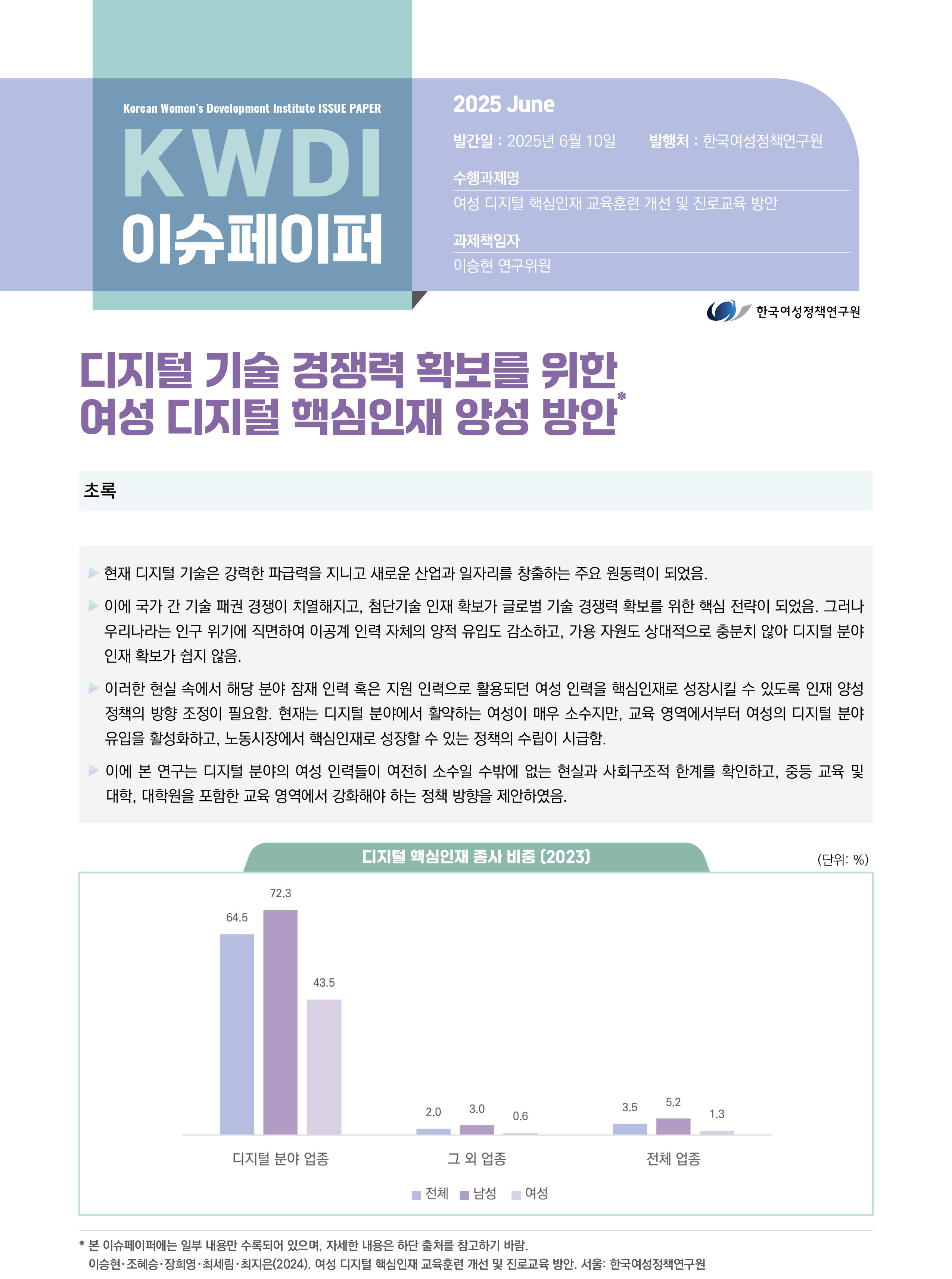 디지털 기술 경쟁력 확보를 위한 여성 디지털 핵심인재 양성 방안