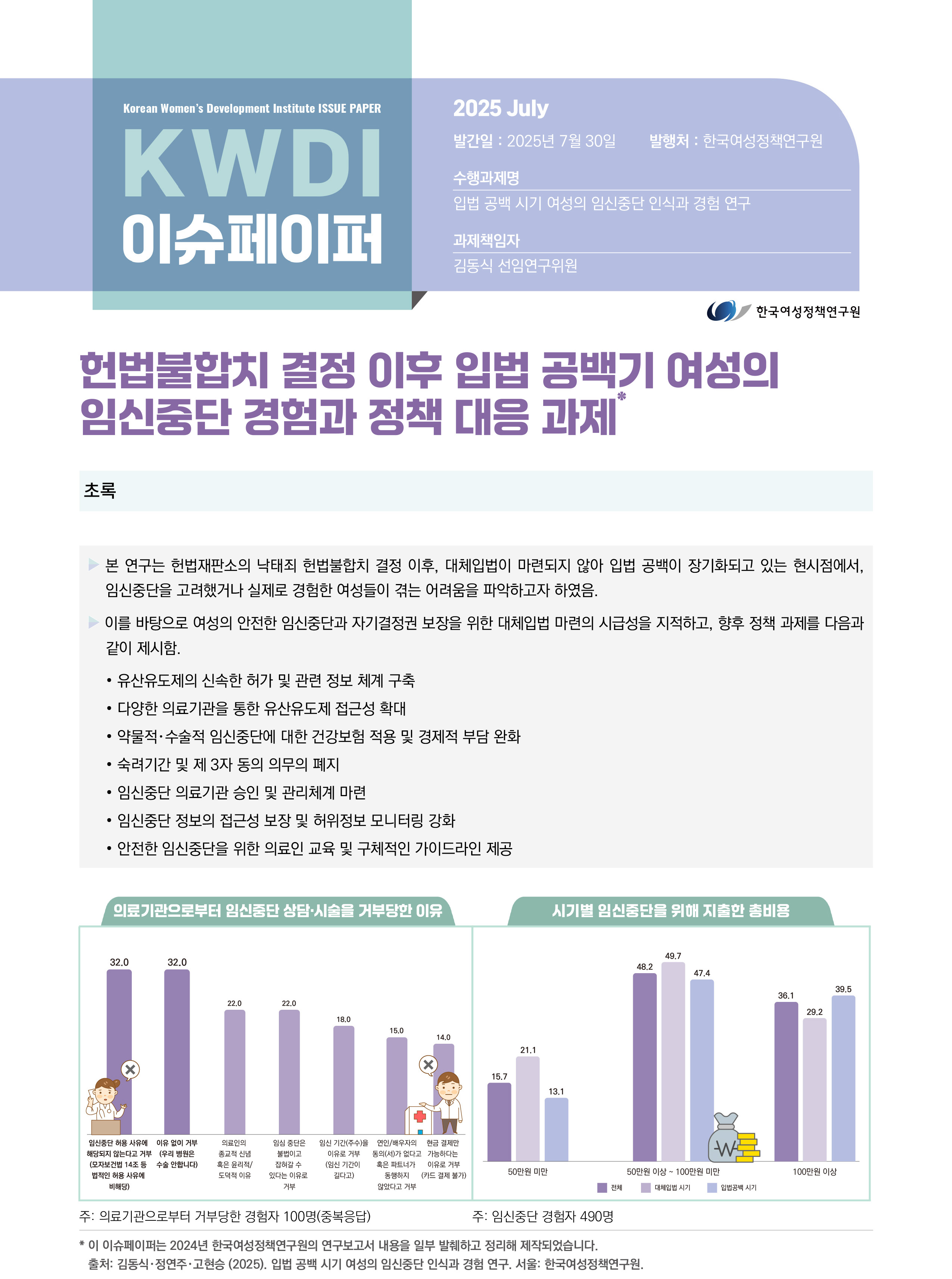 헌법불합치 결정 이후 입법 공백기 여성의  임신중단 경험과 정책 대응 과제