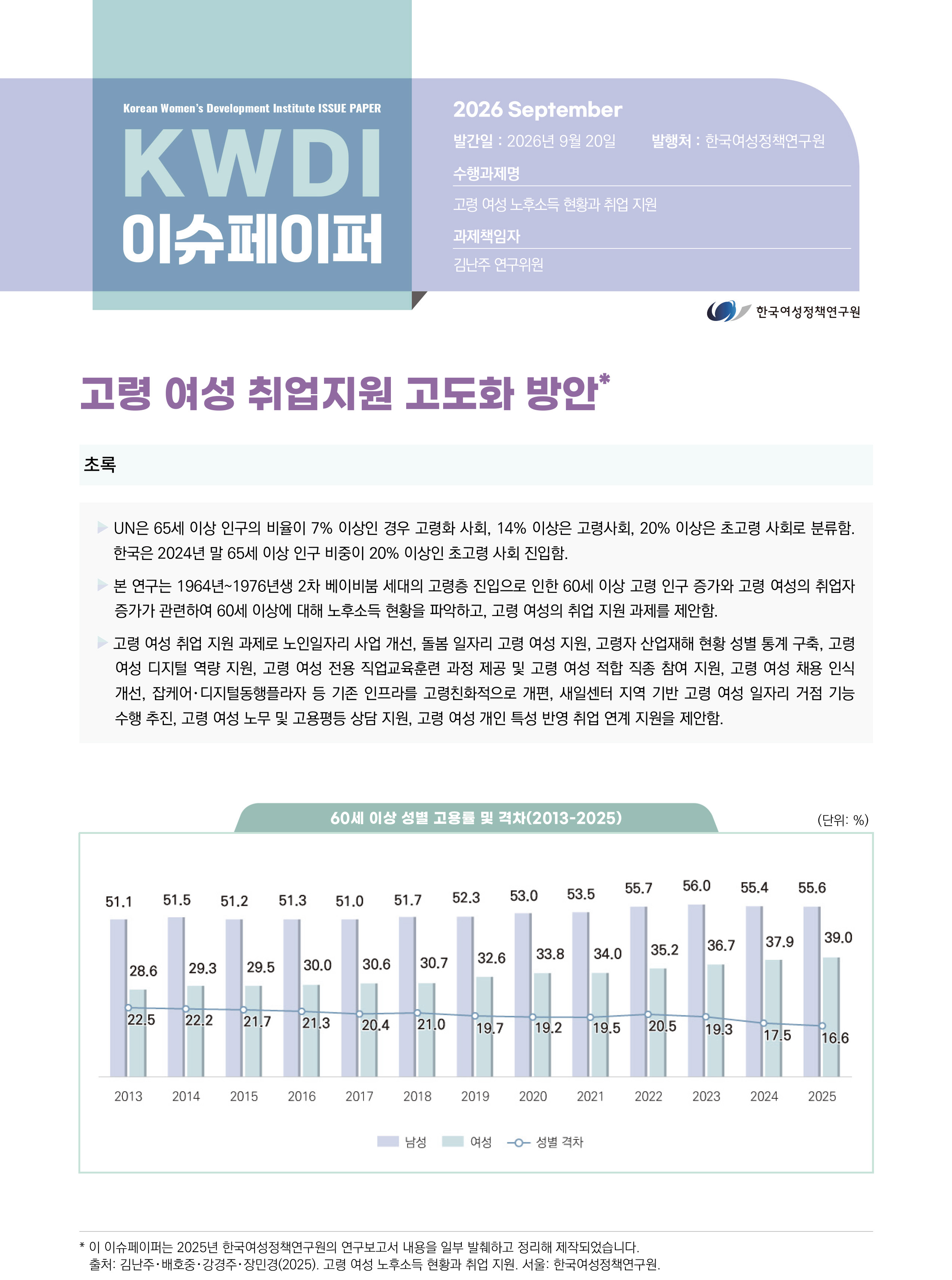 고령 여성 취업지원 고도화 방안