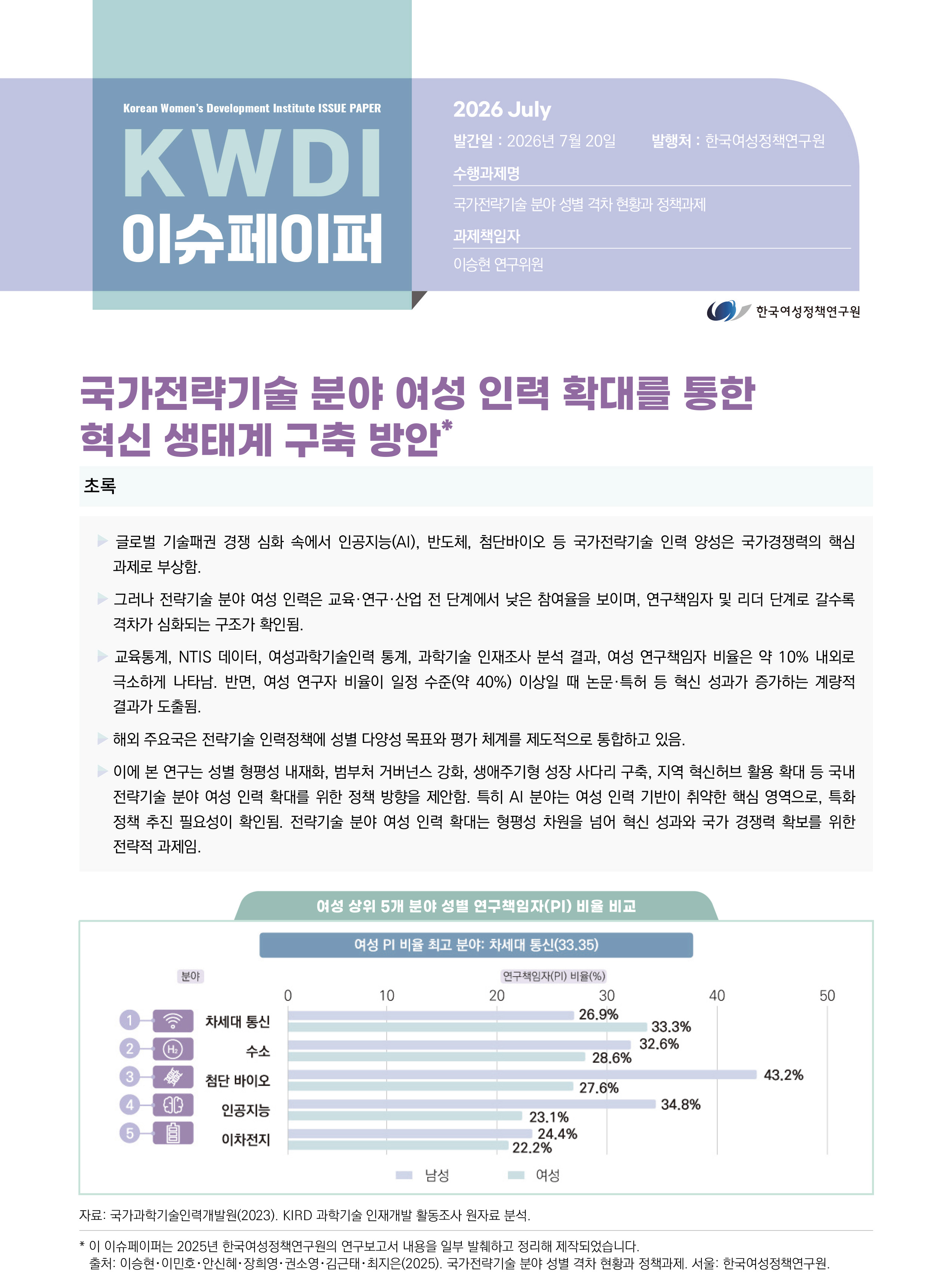 국가전략기술 분야 여성 인력 확대를 통한 혁신 생태계 구축 방안
