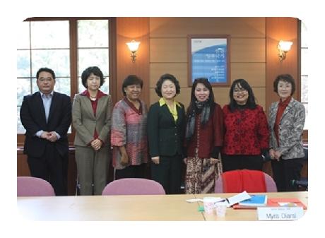 인도네시아 여성연구소 (WRI) 본원 방문