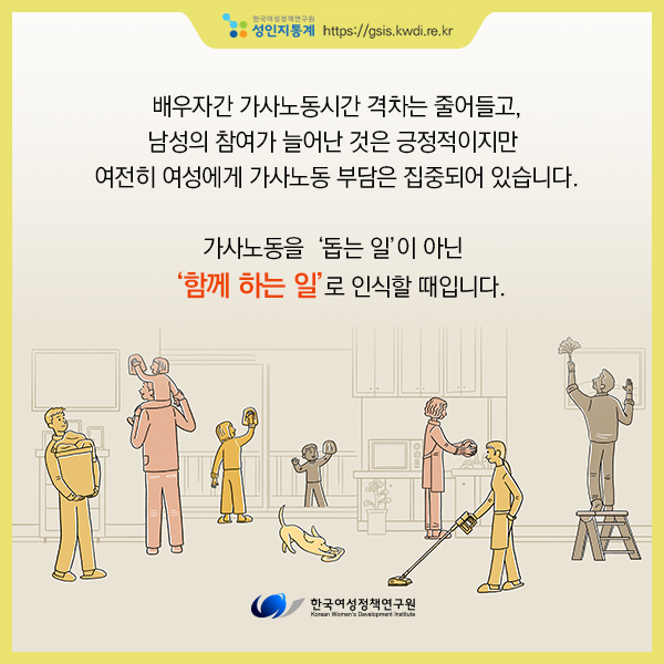 [성인지통계] 부부의 가사노동시간, 어떻게 변했을까?