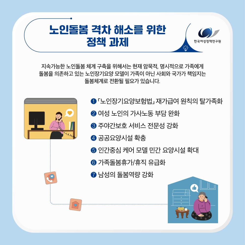 불충분한  공적 노인돌봄, 돌봄 사각지대  해소 필요