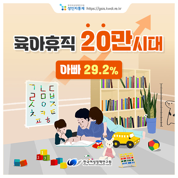 [성인지통계] 육아휴직 20만시대
