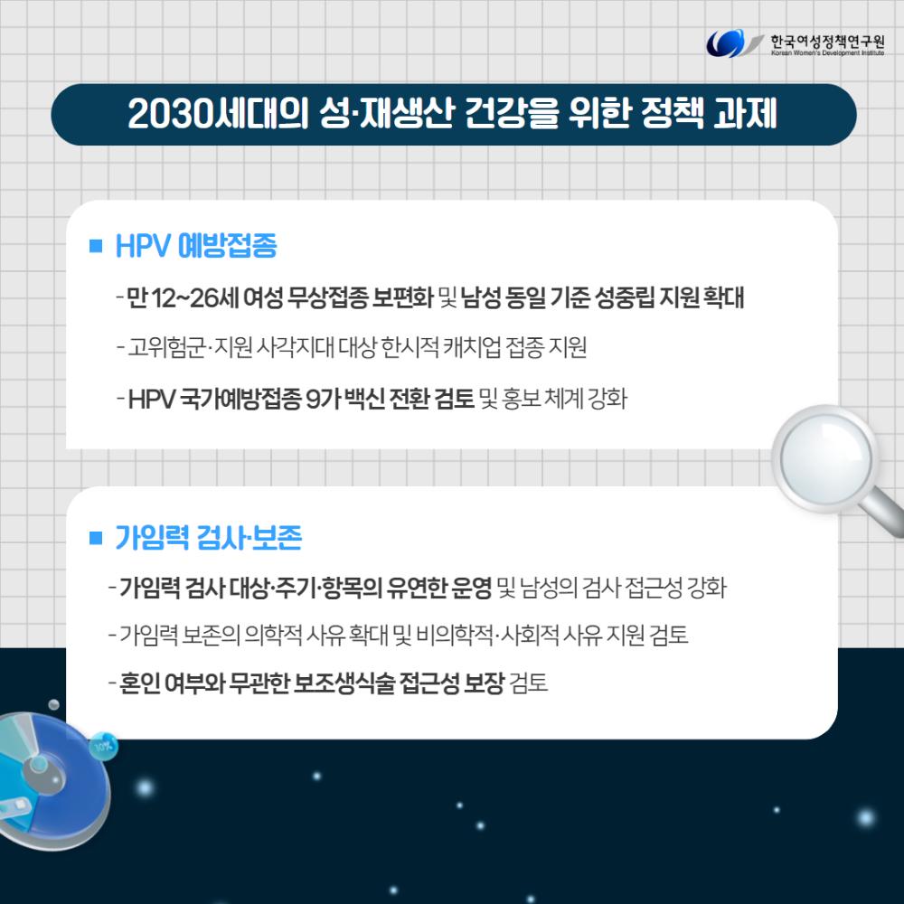2030세대가 말하는 성·재생산 건강