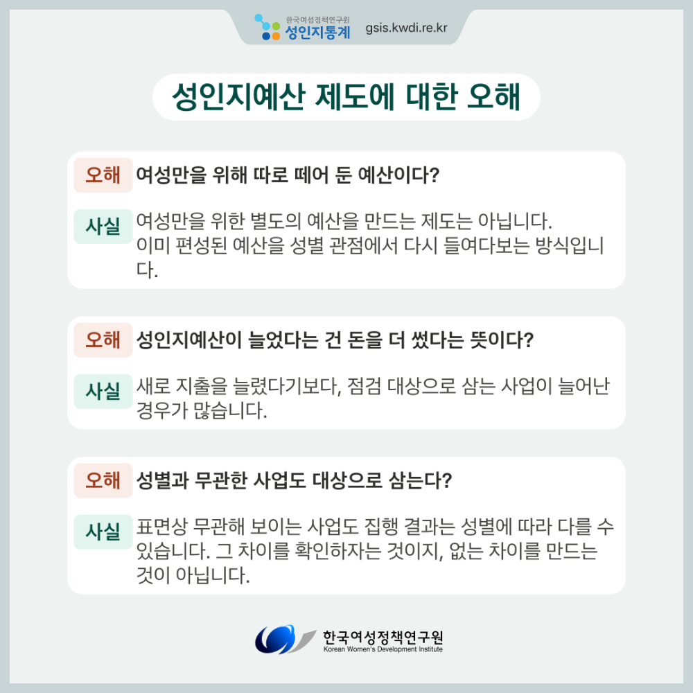 [성인지통계] 성인지예산, 성평등한 지출과 분배를 위한 첫걸음