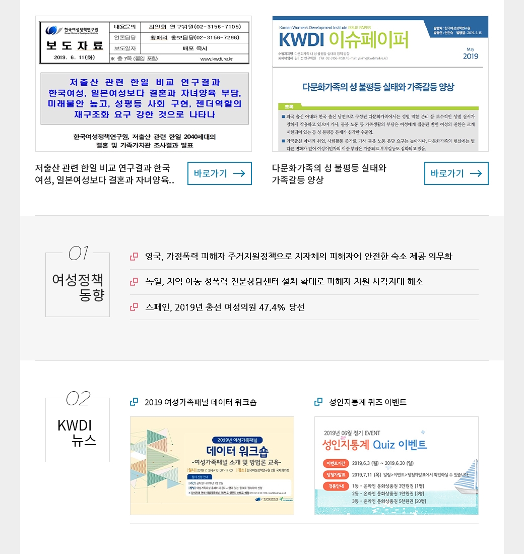 KWDI 뉴스레터 발간물 내용