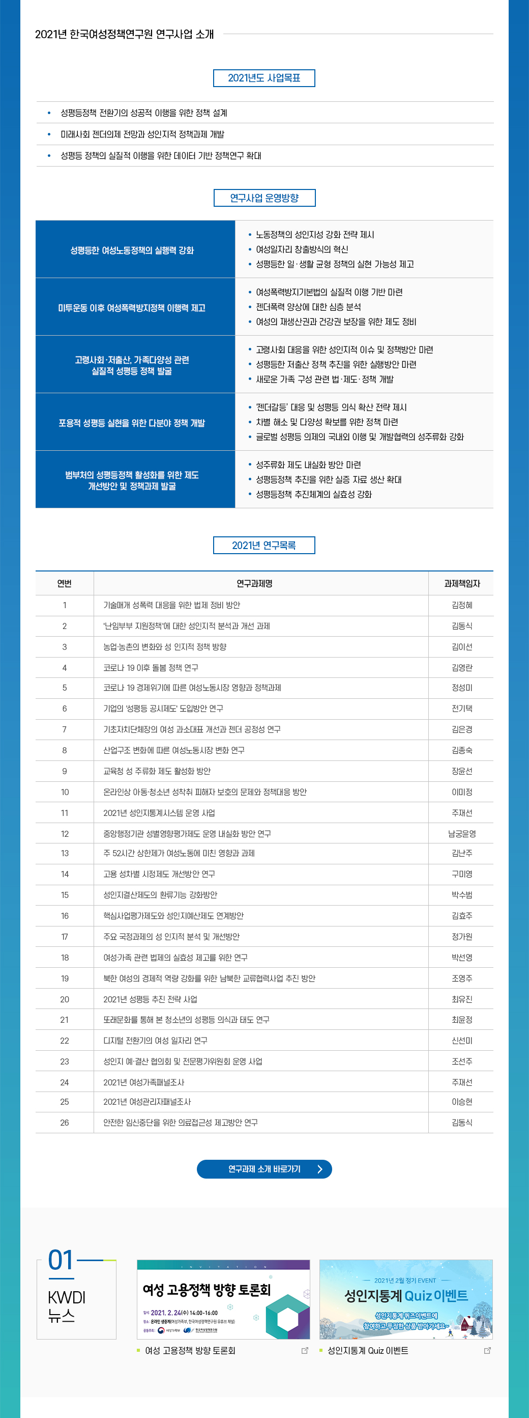 KWDI 뉴스레터 발간물 내용