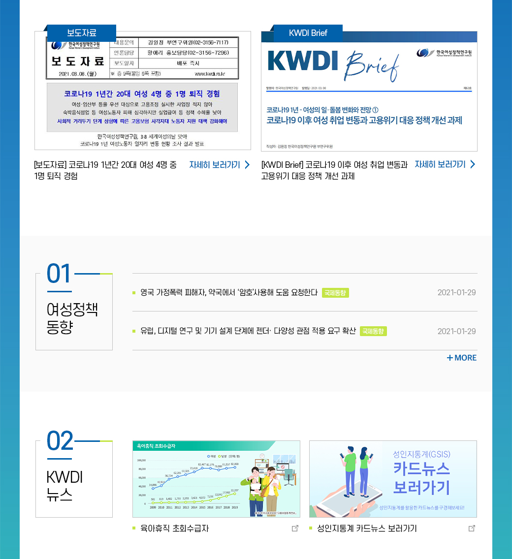 KWDI 뉴스레터 발간물 내용