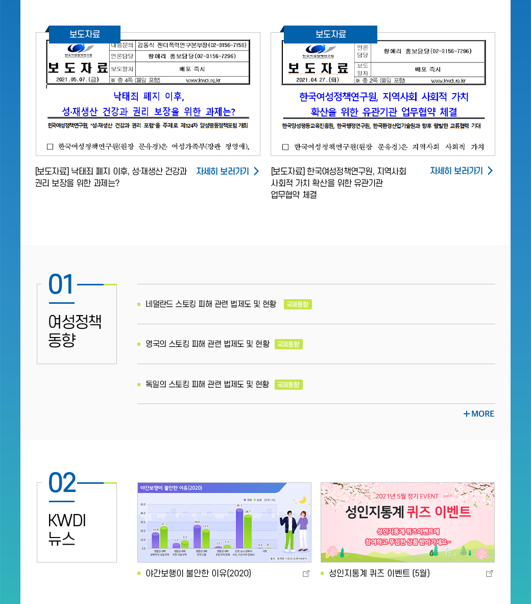 KWDI 뉴스레터 발간물 내용