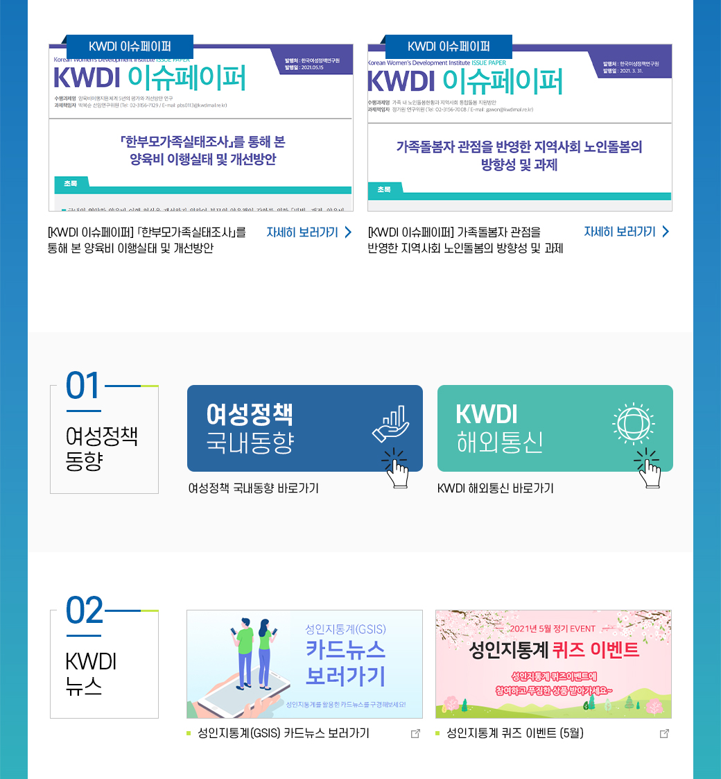 KWDI 뉴스레터 발간물 내용