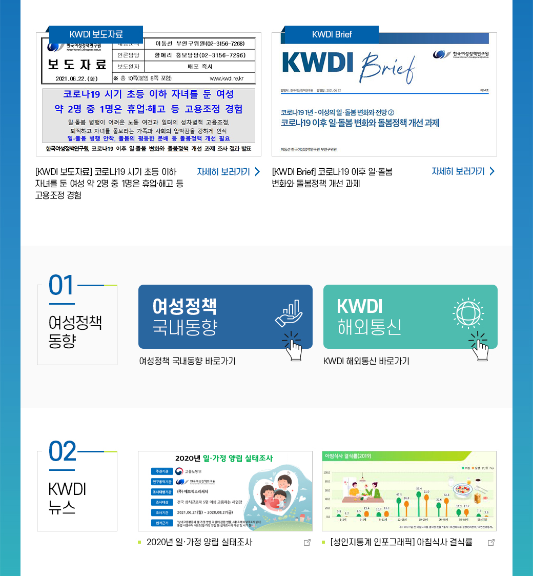 KWDI 뉴스레터 발간물 내용