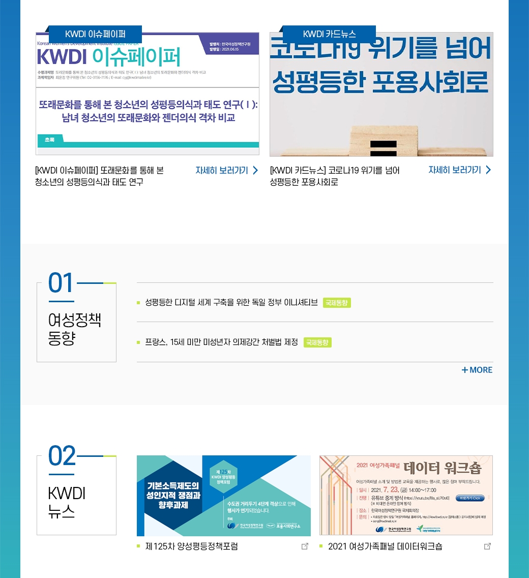 KWDI 뉴스레터 발간물 내용