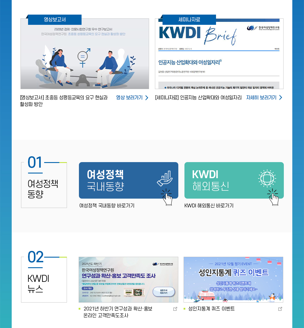 KWDI 뉴스레터 발간물 내용