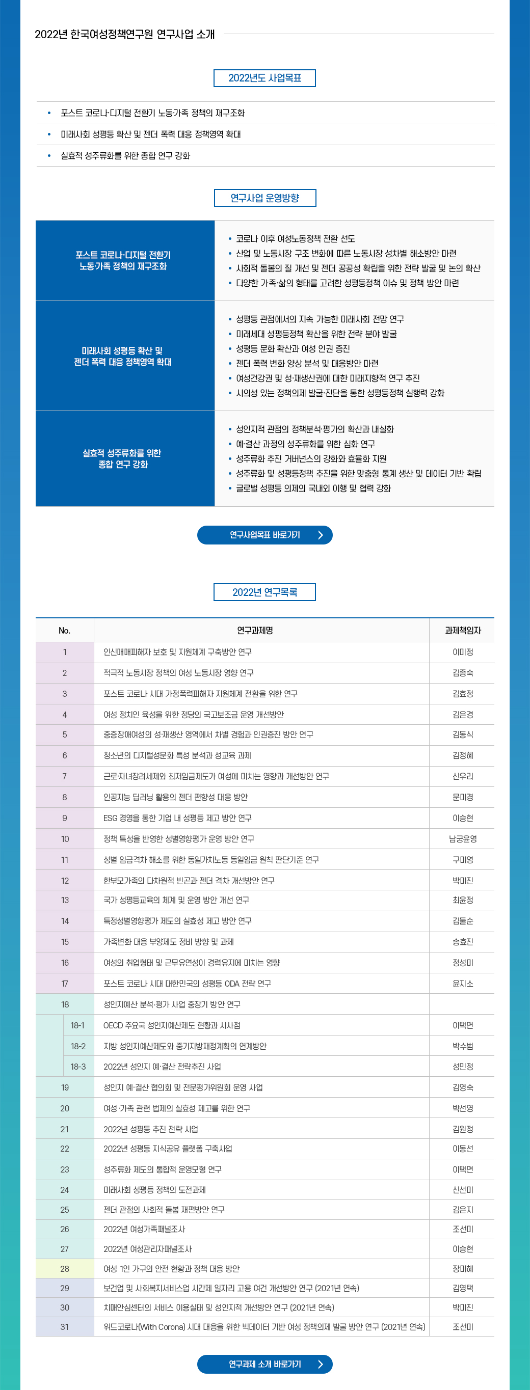 KWDI 뉴스레터 발간물 내용