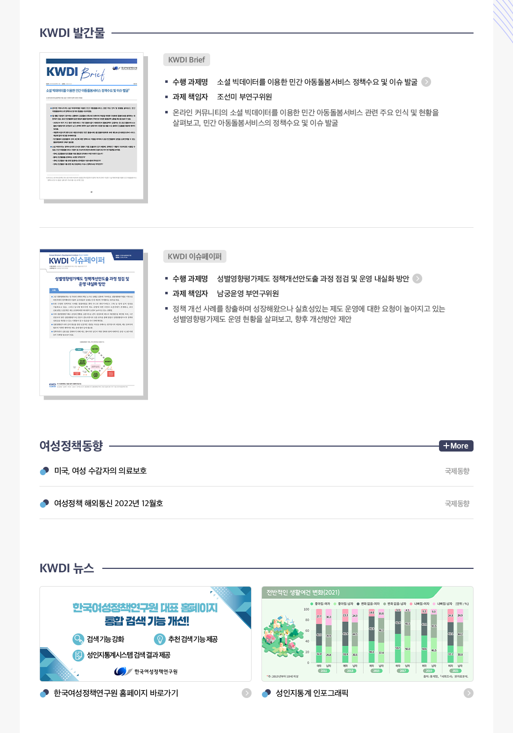 KWDI 뉴스레터 발간물 내용