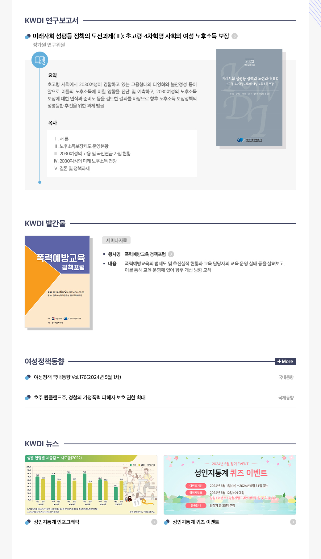 KWDI 뉴스레터 발간물 내용