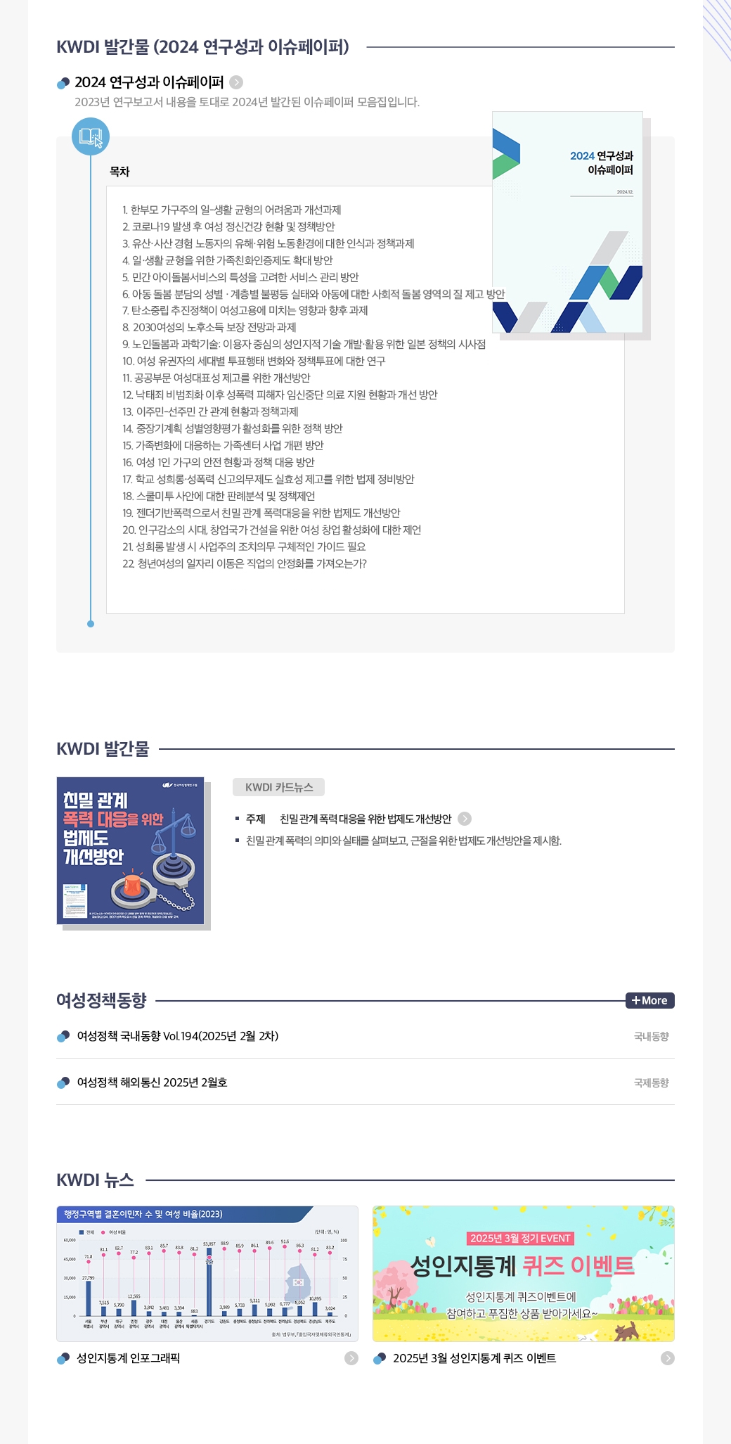 KWDI 뉴스레터 발간물 내용