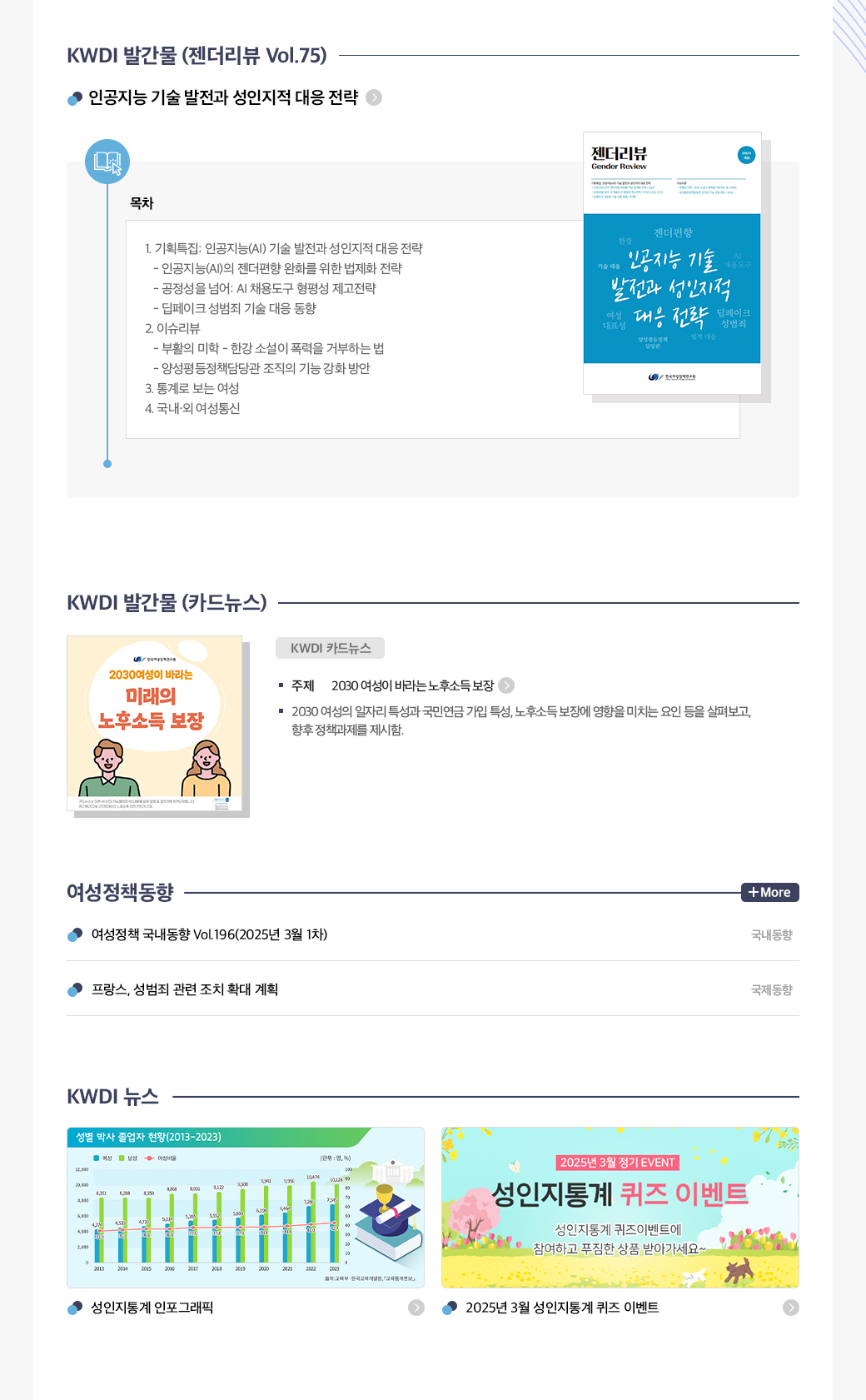 KWDI 뉴스레터 발간물 내용