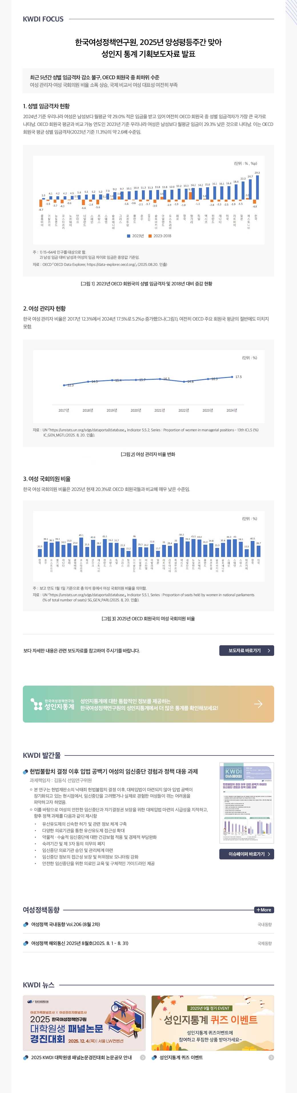 KWDI 뉴스레터 발간물 내용