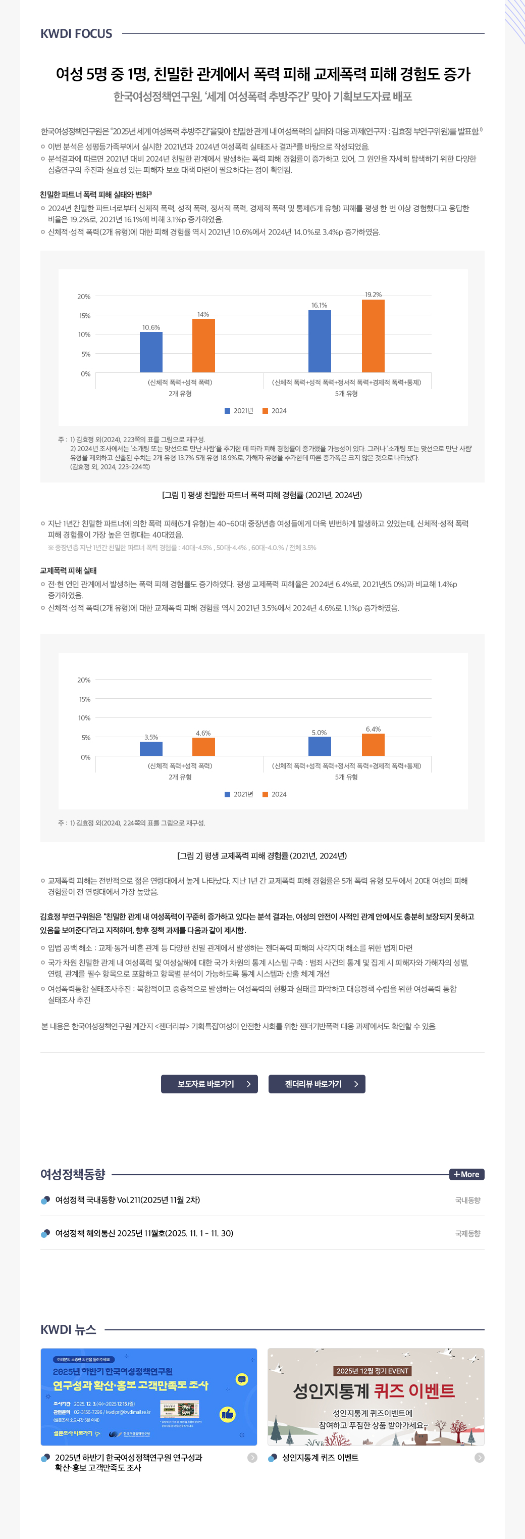KWDI 뉴스레터 발간물 내용