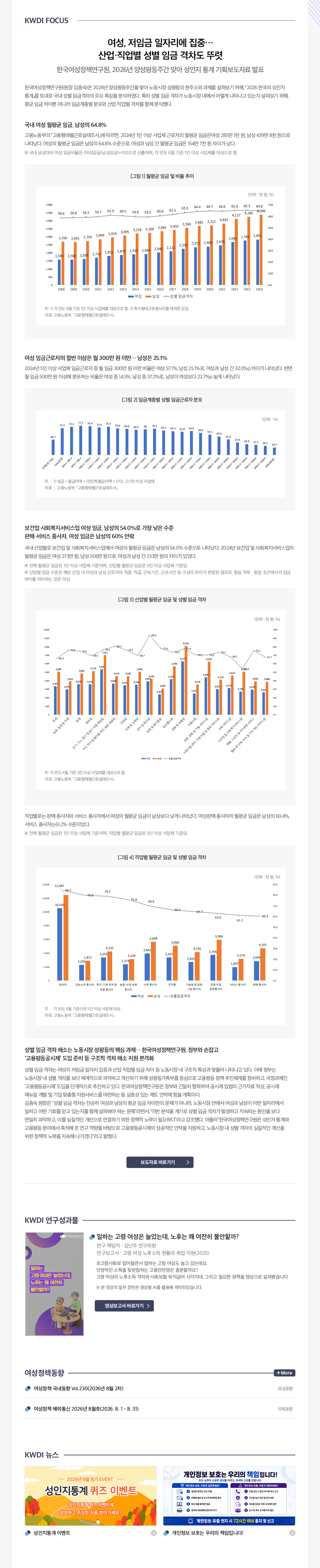 KWDI 뉴스레터 발간물 내용