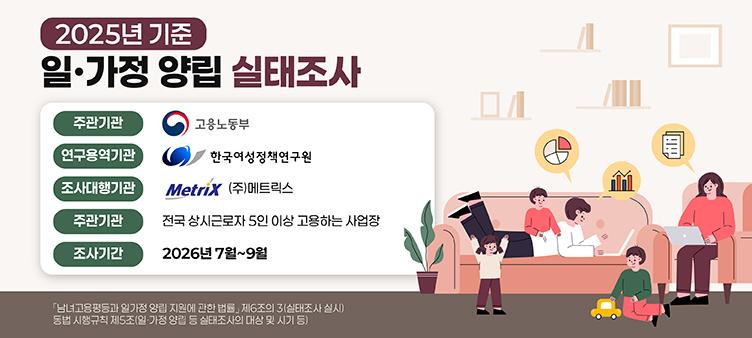 2025년 기준 일·가정 양립 실태조사