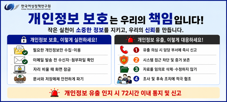 개인정보 보호는 우리의 책임입니다.!