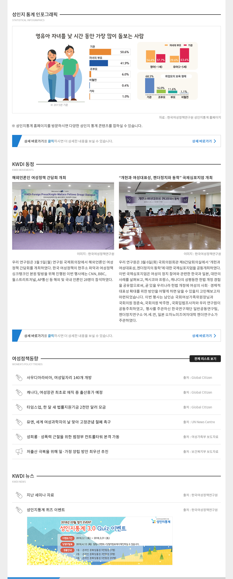 KWDI 뉴스레터 발간물 내용