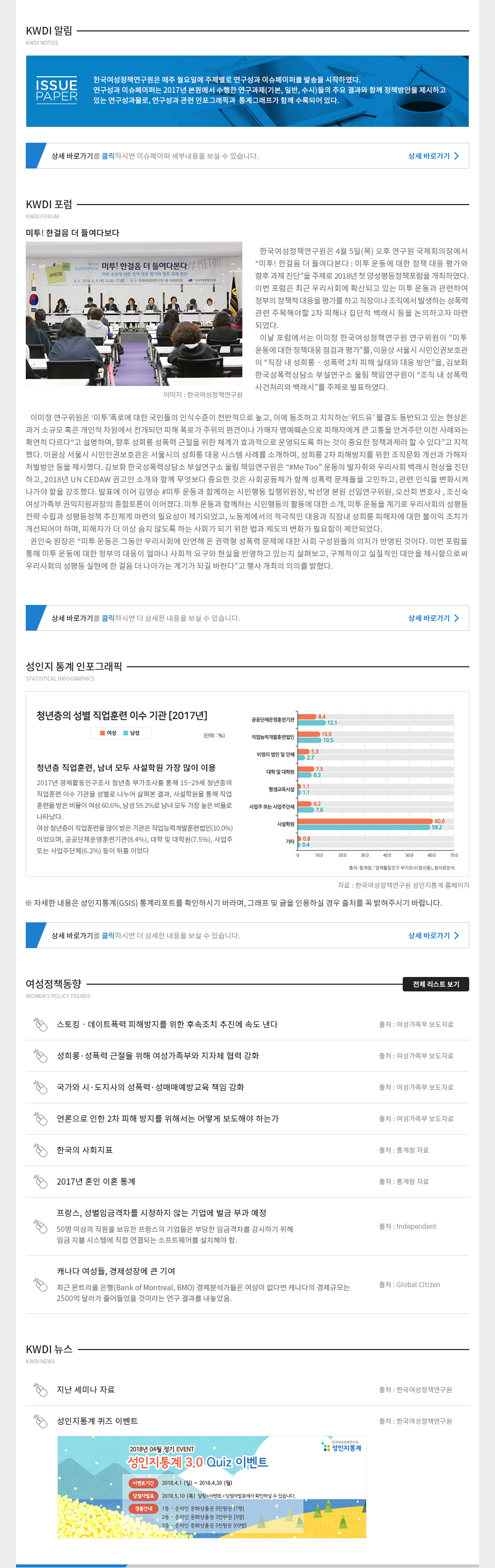 KWDI 뉴스레터 발간물 내용