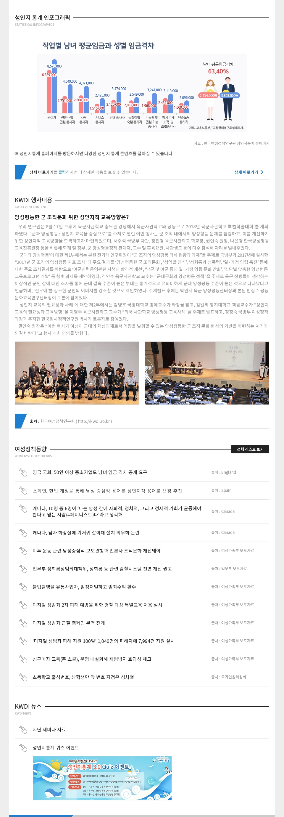 KWDI 뉴스레터 발간물 내용
