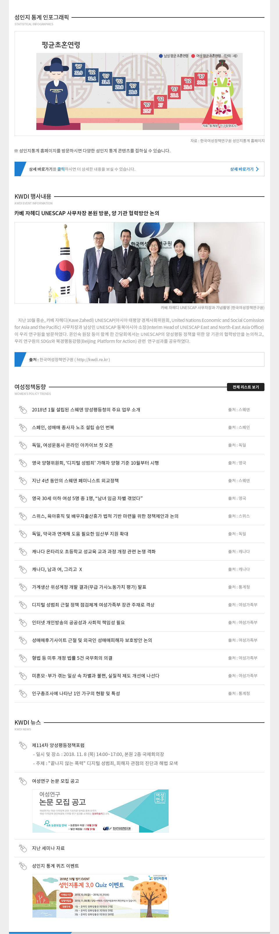 KWDI 뉴스레터 발간물 내용